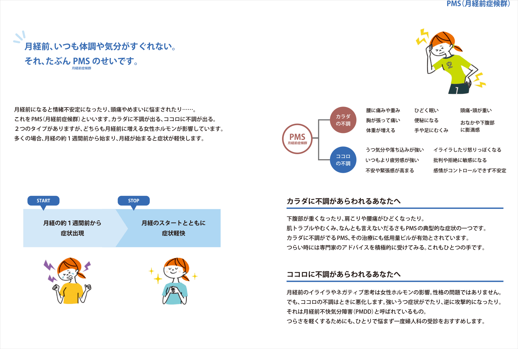 はじめての月経コンディショニング学