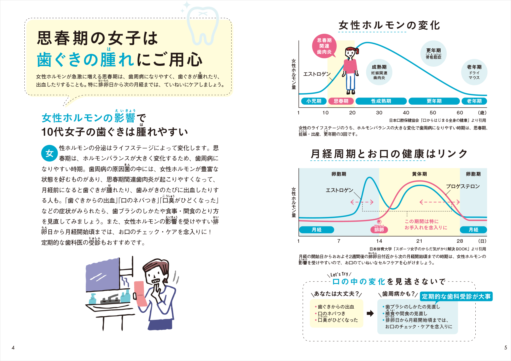 女性アスリートの歯とお口の健康BOOK